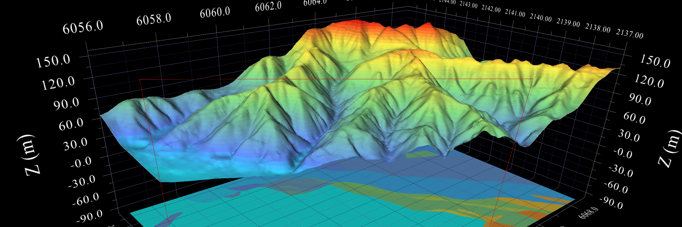 Geovariances's profile banner image