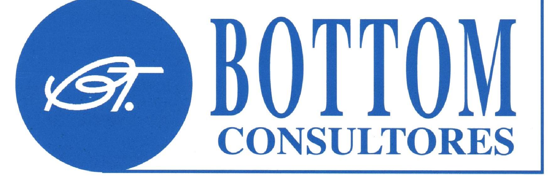 BottomConsultor's profile banner image