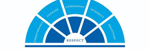 mkcarleton Profile Banner