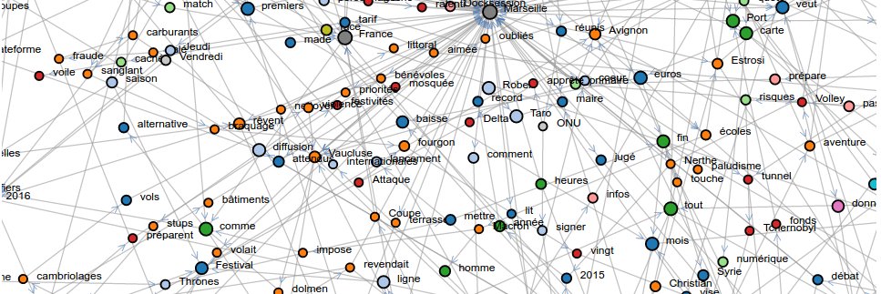 Benjamin Ricaud banner