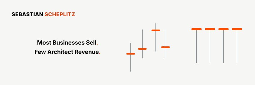 Sebastian Scheplitz • Business & Leadership Mentor banner