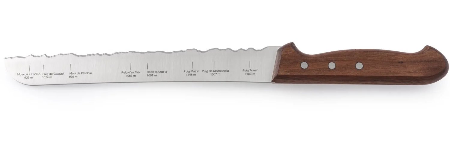 pasabolas 👹 banner