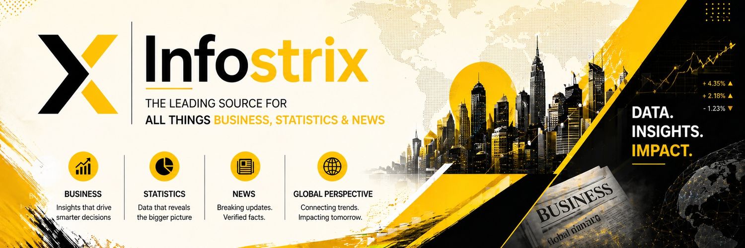 Infostrix banner
