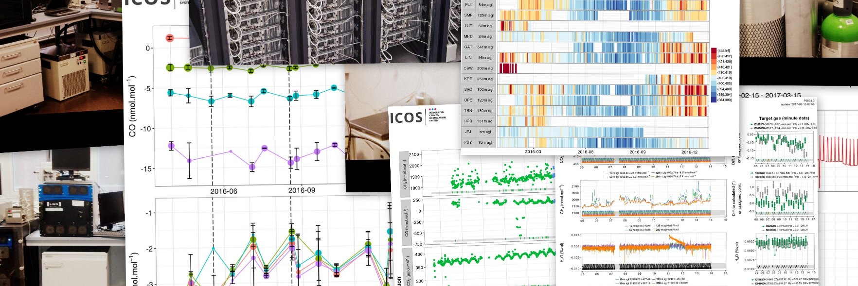 ICOS ATC banner