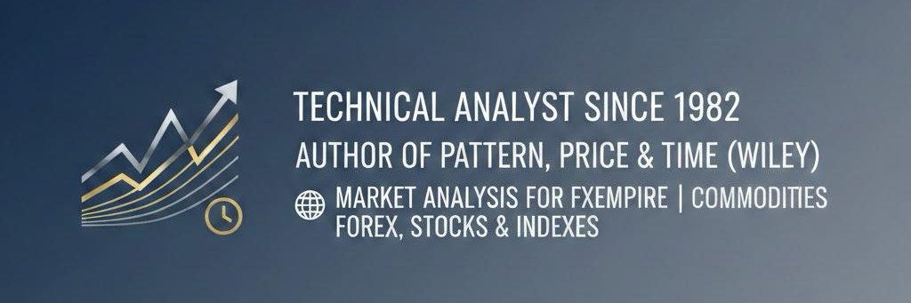 James A. Hyerczyk | Market Analysis banner
