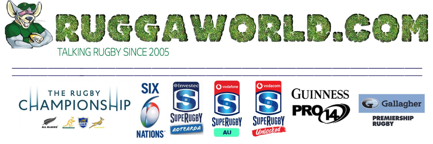 Ruggaworld's profile banner image