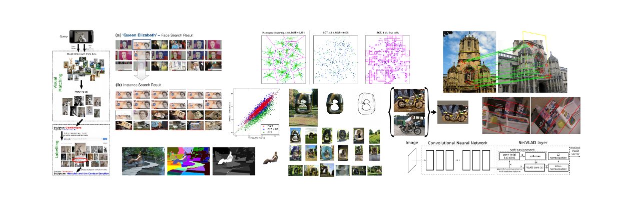 Relja Arandjelović banner