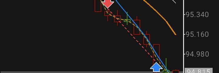 esiketrader's profile banner image