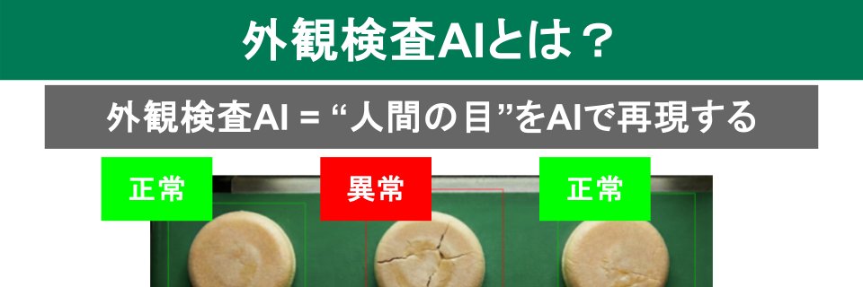伊藤勤 | 外観検査🔩とAI⚡️ banner