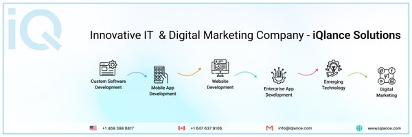 iqlance Profile Banner