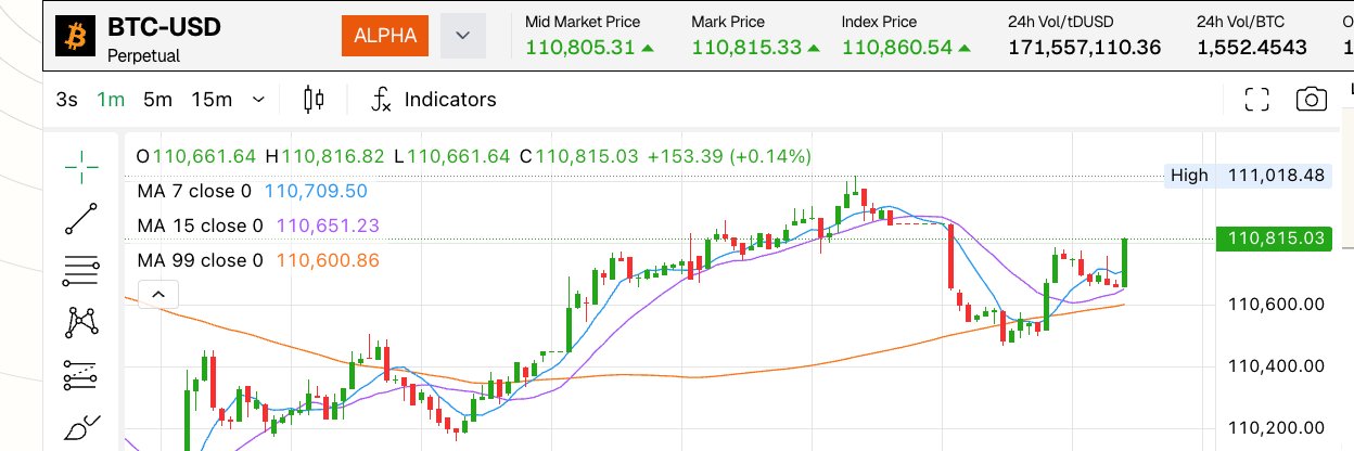 Crypto_Albert banner