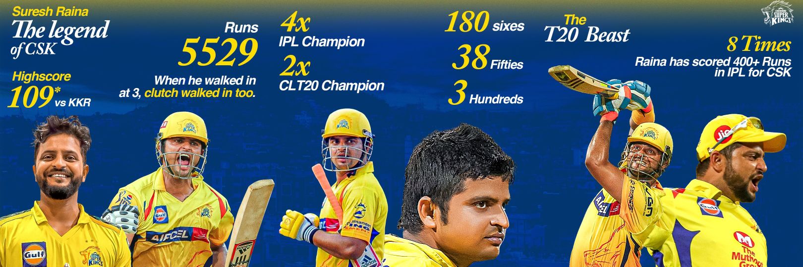 i'MRaj_371 banner