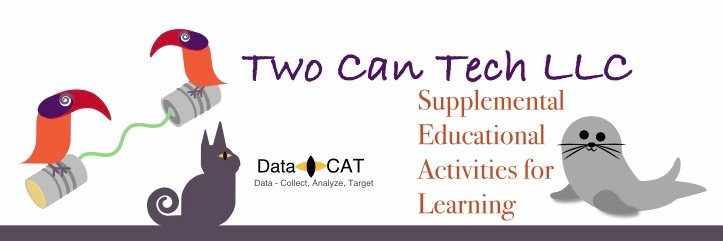 cakovach's profile banner image