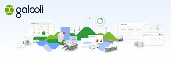 GalooliGroup Profile Banner