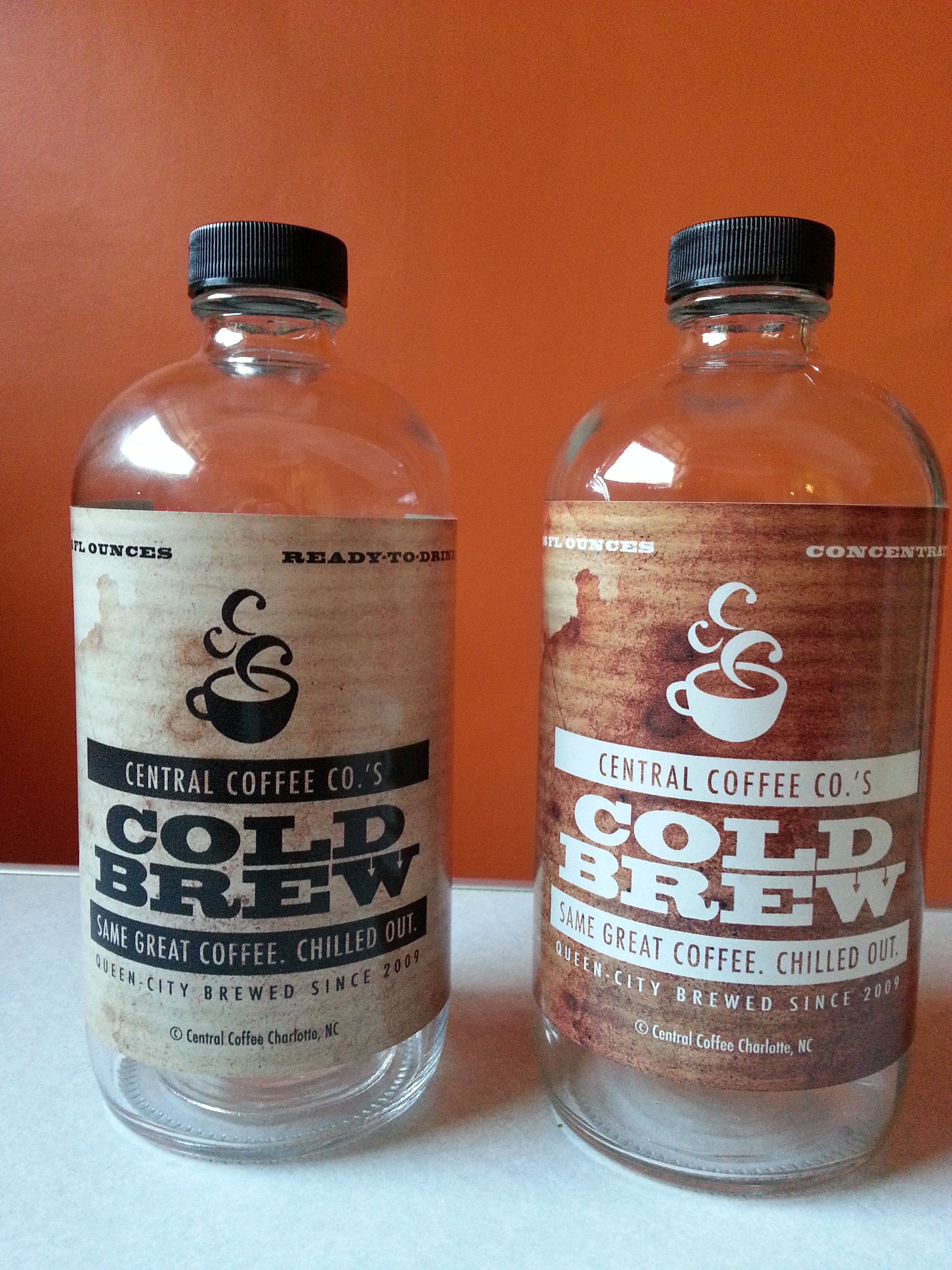 CentralCoffee's profile banner image