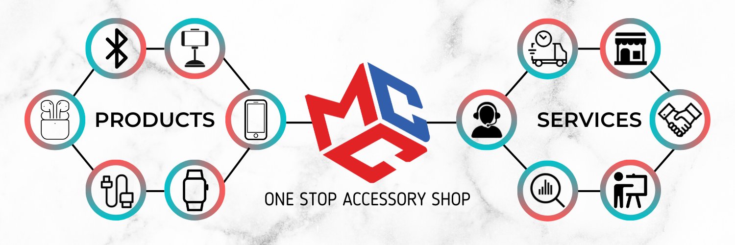 MyCoolCell's profile banner image