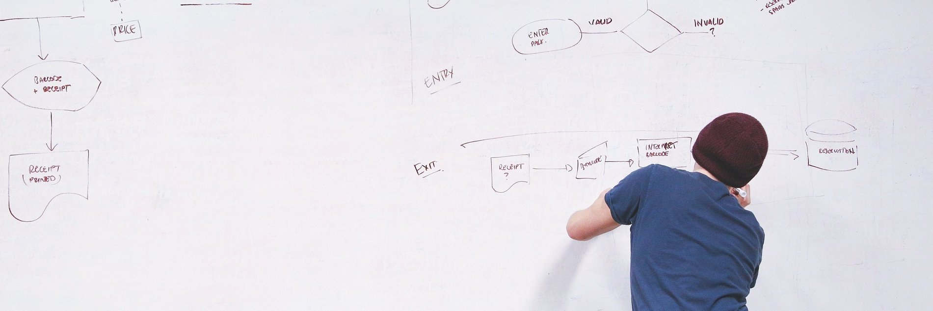 305elab's profile banner image