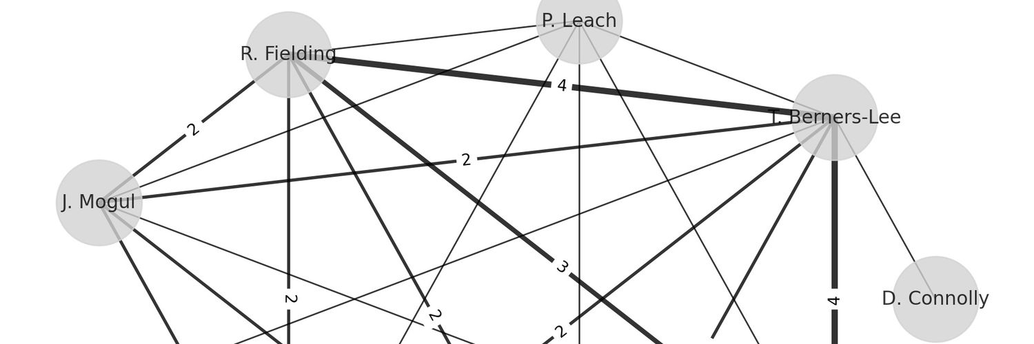 Moritz Mähr 🇺🇦🕊️ banner