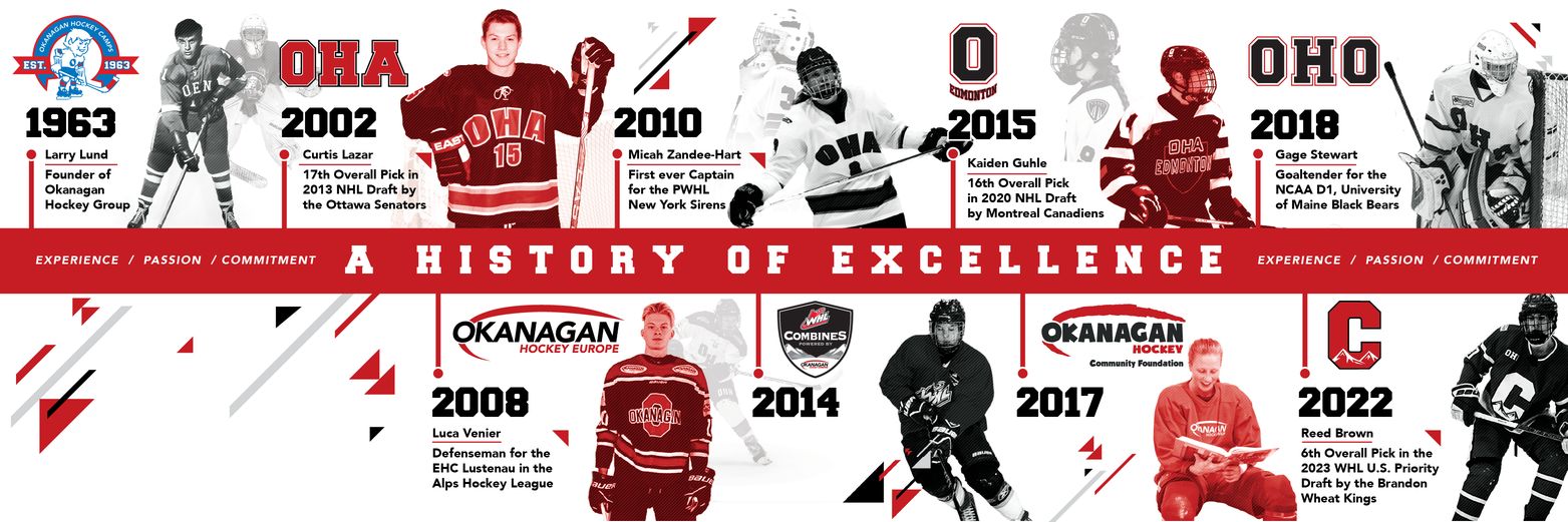 OHA Edmonton (@OHAEdmonton) / Posts / X