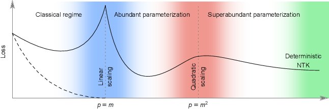 Ashesh Chattopadhyay banner