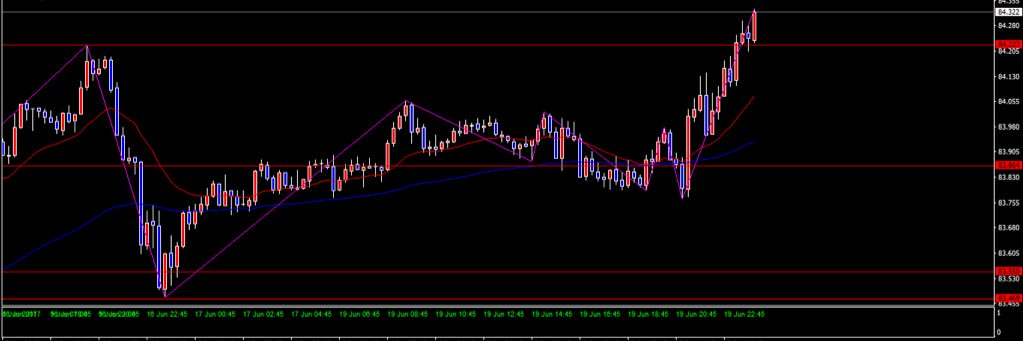 R.Forex banner