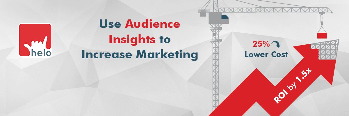 HeloMarketing's profile banner image