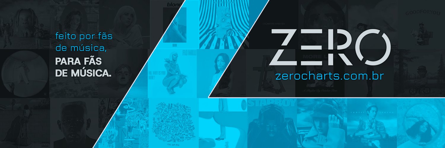 ZERO Charts banner
