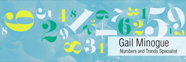 GailMinogue Profile Banner