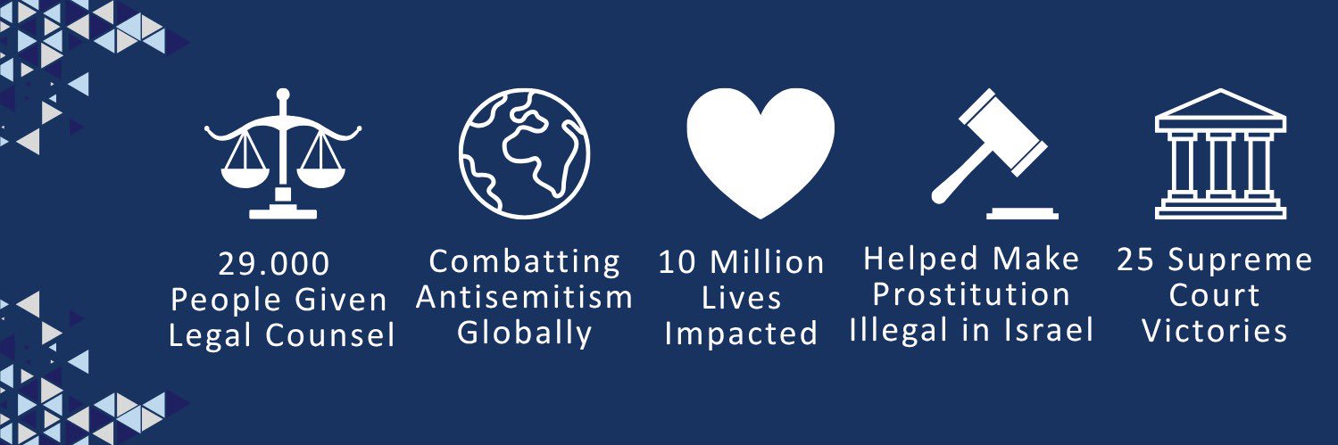 JIJ_Israel's profile banner image