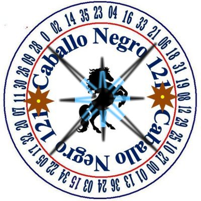 #🇨 🇴 🇳 🇮 🔯 banner