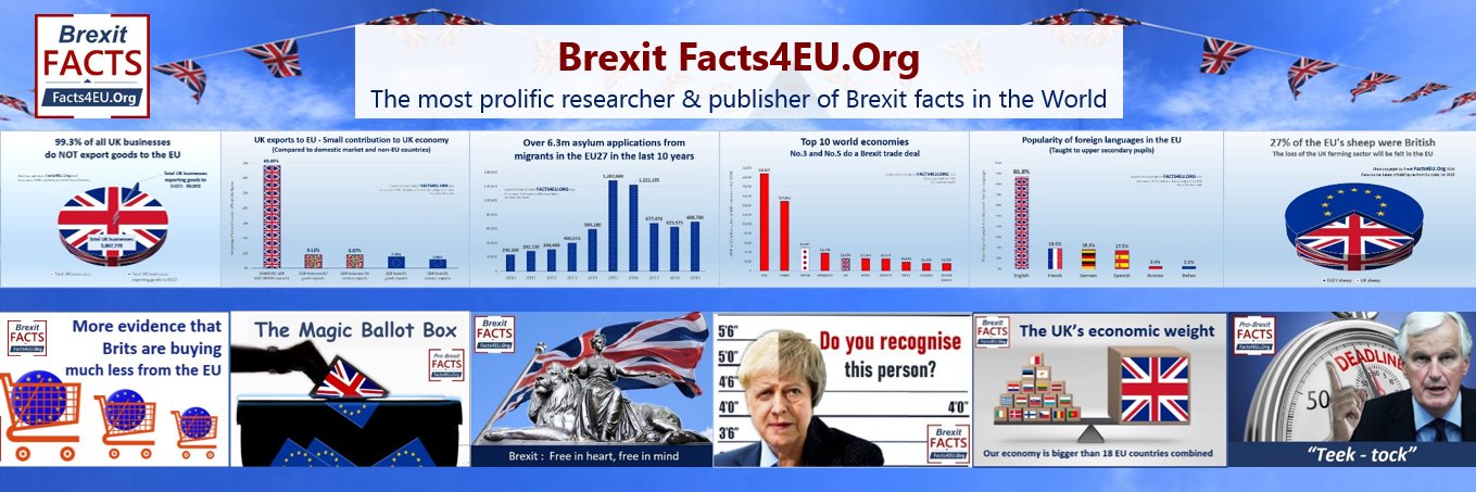Brexit Facts4EU.Org's banner