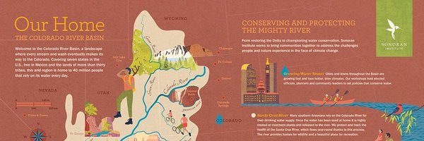 sonoraninst Profile Banner