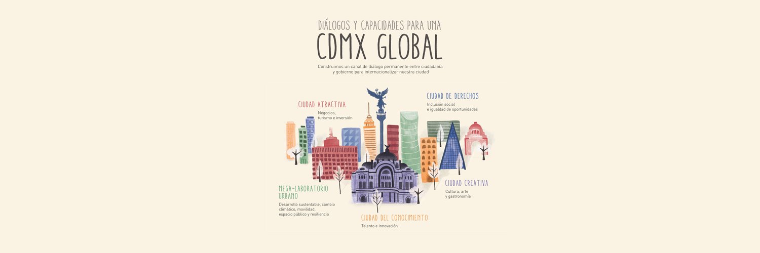 CDMXglobal's profile banner image