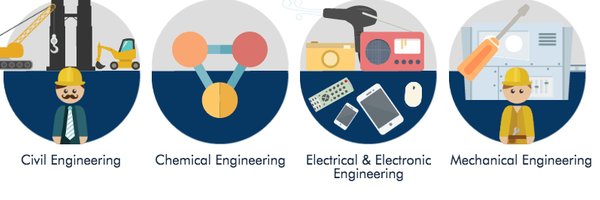 EngineeringUCC Profile Banner