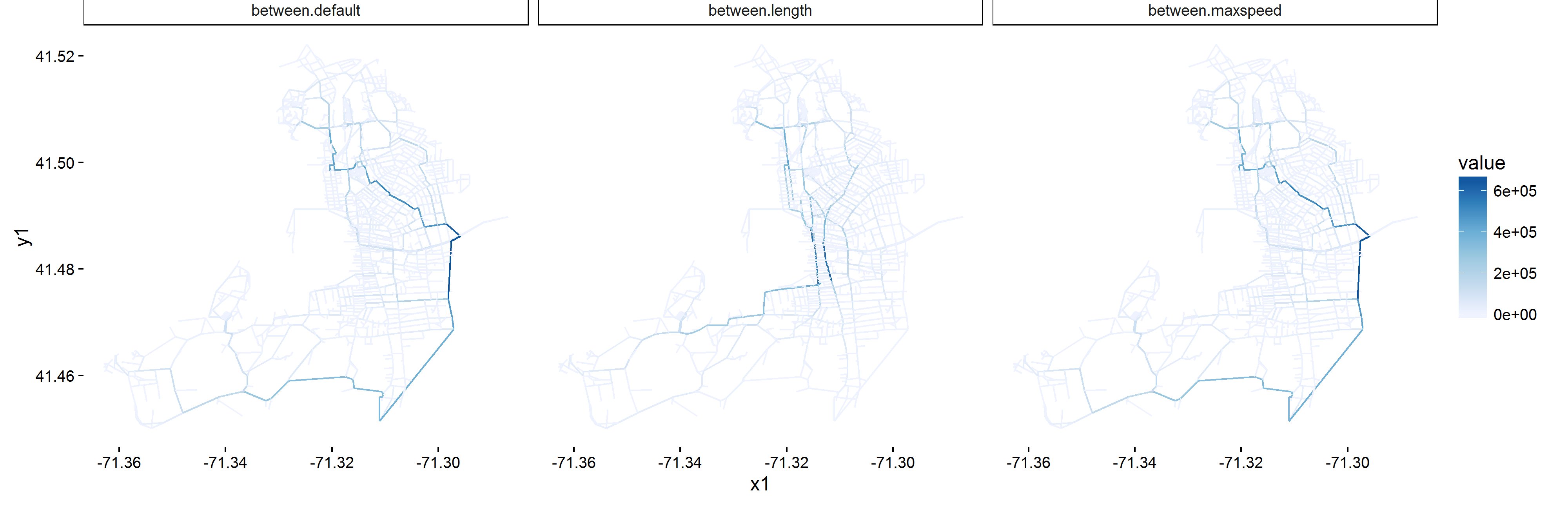 Newport Data Project banner