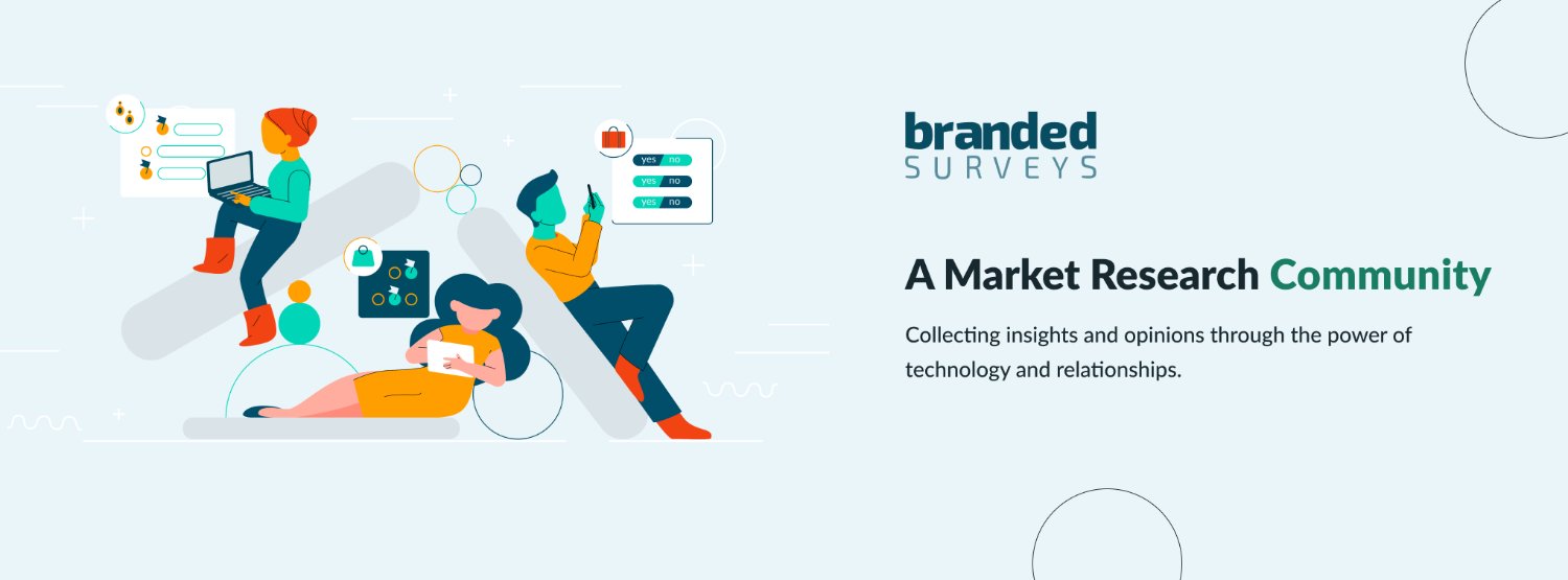 Branded Surveys banner