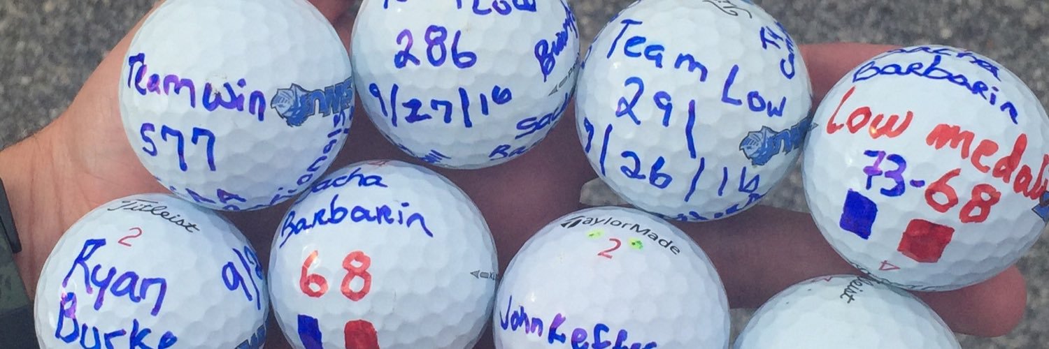 swu_golf's profile banner image
