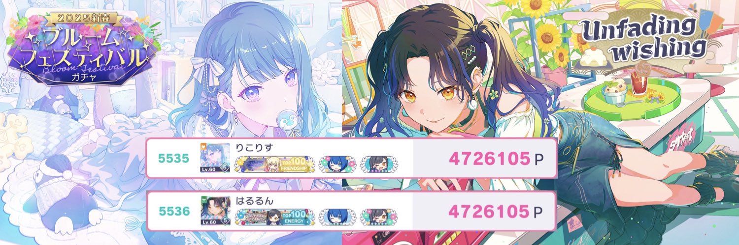 りこりす banner