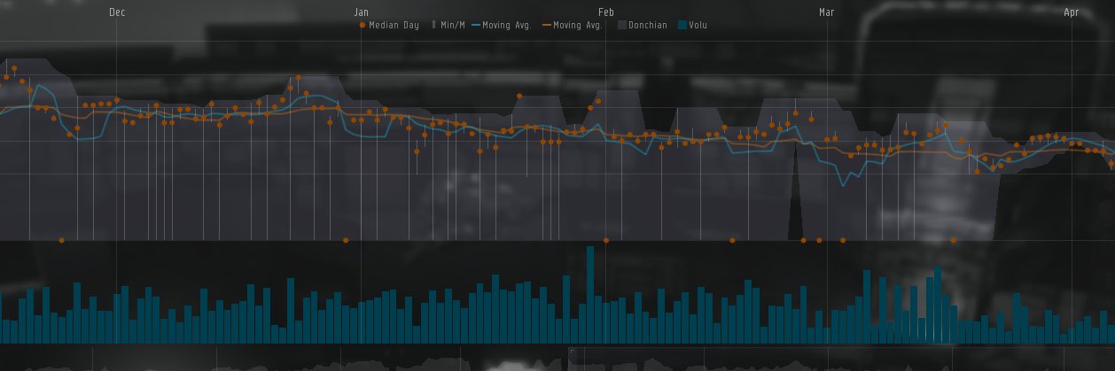 CCP Nomad banner