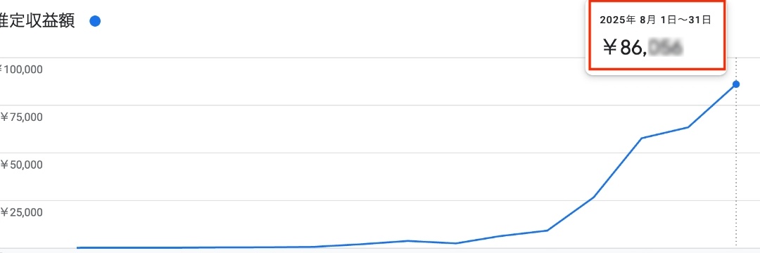 ゆみ.𖤣𖥧𖡼.リブロabc banner