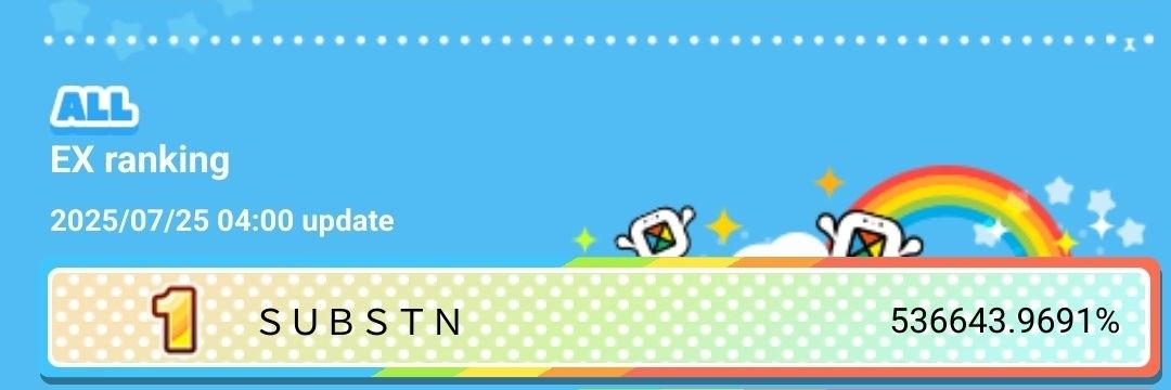 substn123's profile banner image