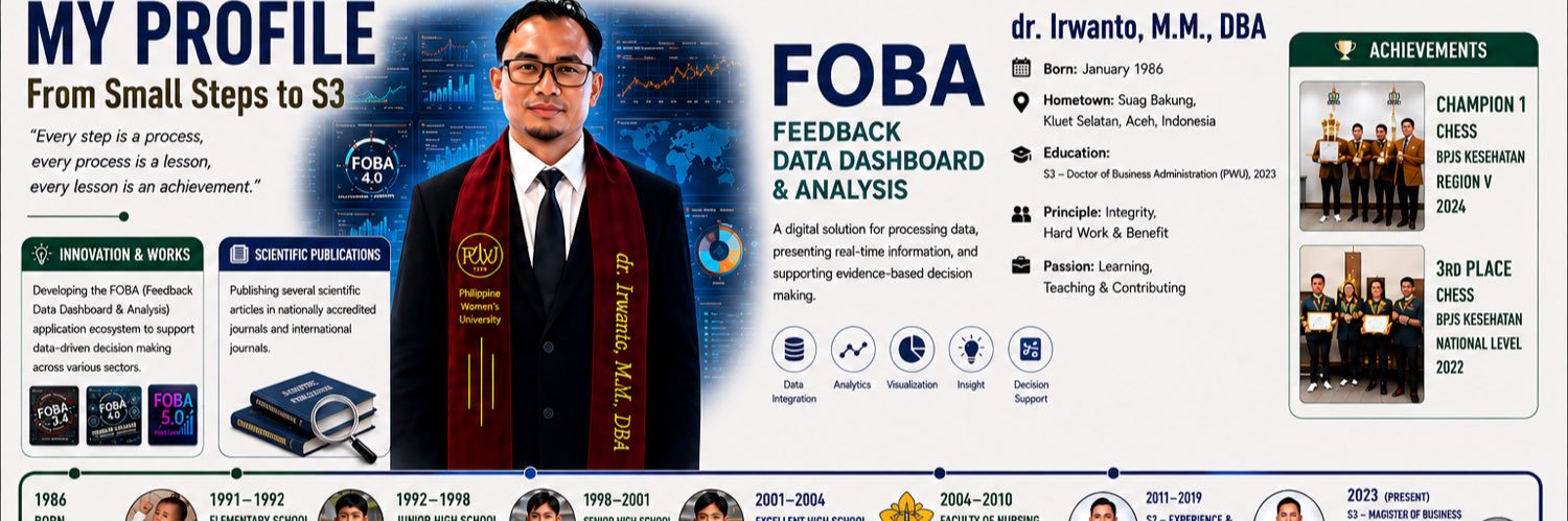 dr. Irwanto, M.M banner