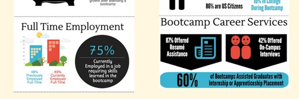 MaverickCodeUK Profile Banner