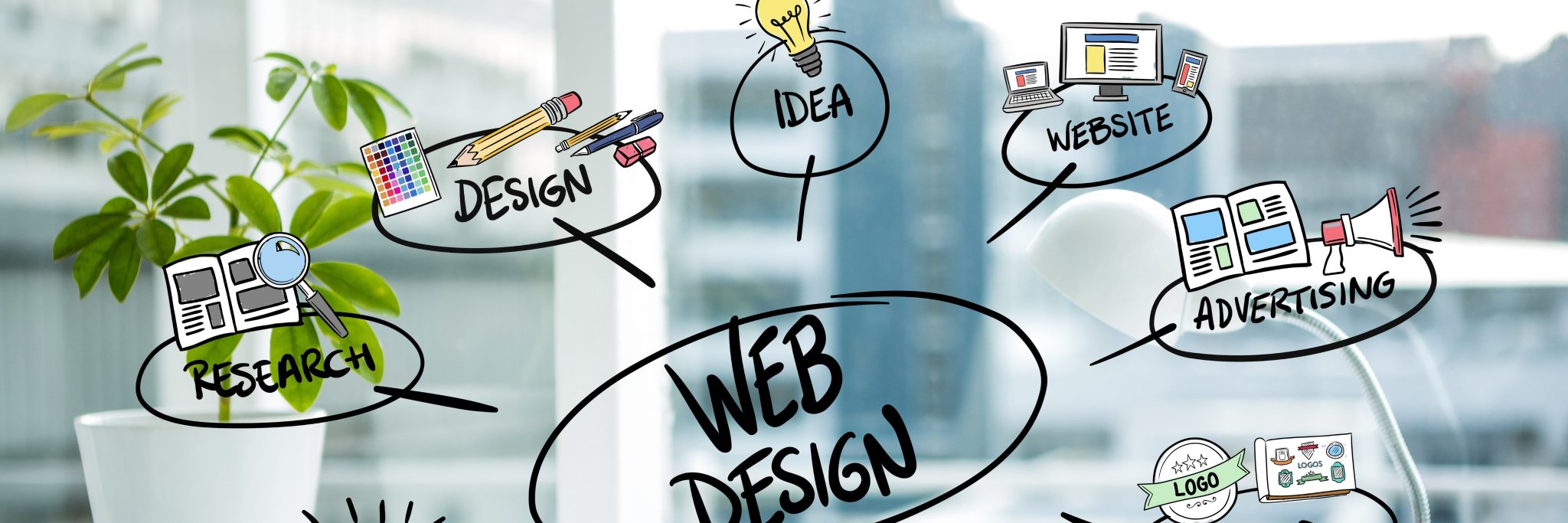 digitalwebsyd's profile banner image