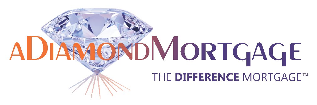 aDiamondMortg's profile banner image