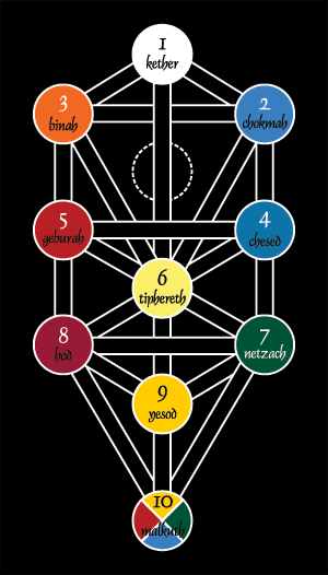 Jack Lhasa 👊🏼 banner