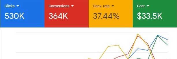 s a m your Paid Ads Plug (Google, FB, etc) banner