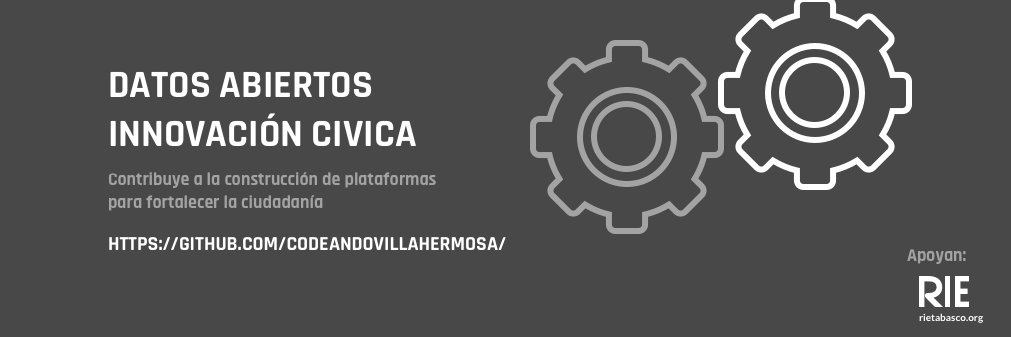 codeandovhsa's profile banner image