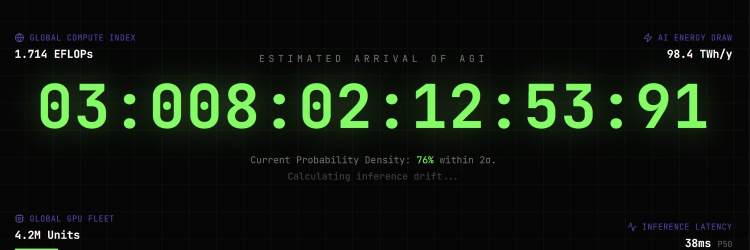 AGIClock's profile banner image