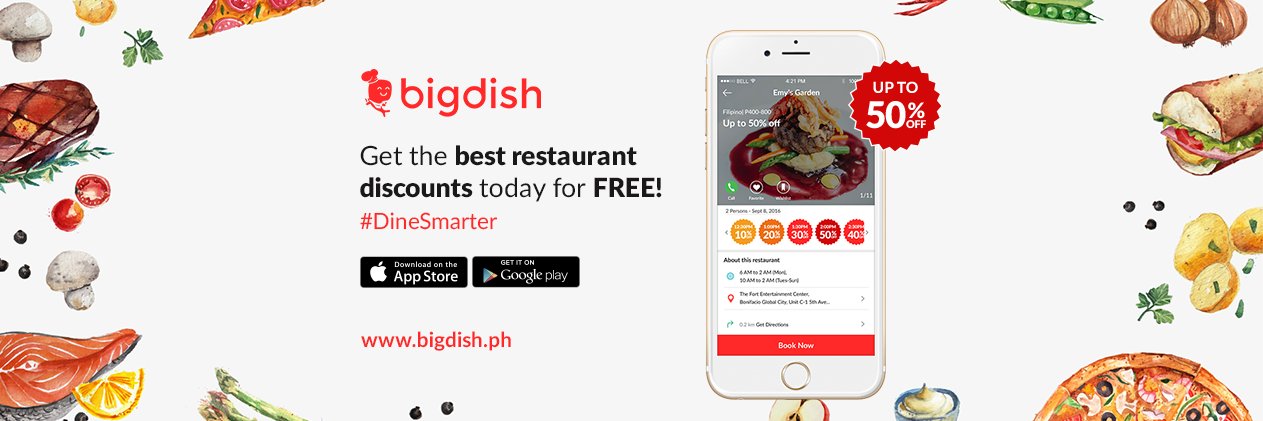 BigDishPH's profile banner image